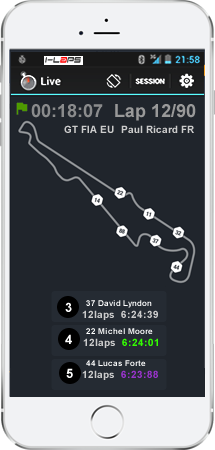 Live GPS Tracking Telemetry